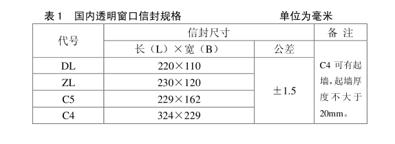 表1.png