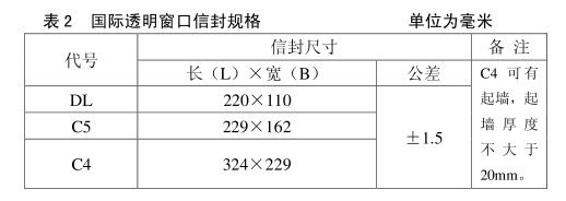 表2.png
